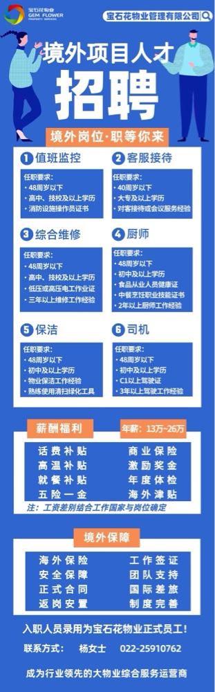 國際項目招聘經(jīng)理、維修、保潔、監(jiān)控、司機(jī)、廚師