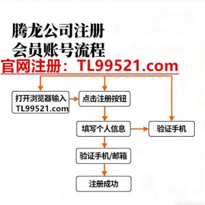 【官網(wǎng)-xs8010.com】新盛公司會員賬號登錄以及注冊官